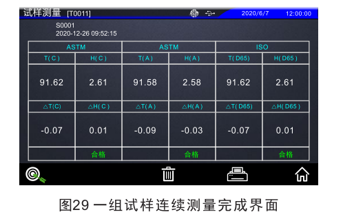 試樣連續(xù)測(cè)量界面